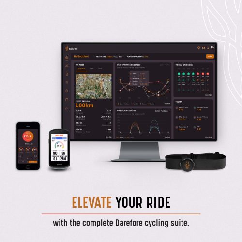 NYHET! Perfeksjoner syklingen med Darefore - Bild 2