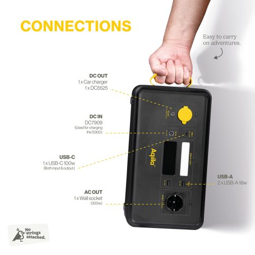 Aqiila Powerbird S300 - Bild 4